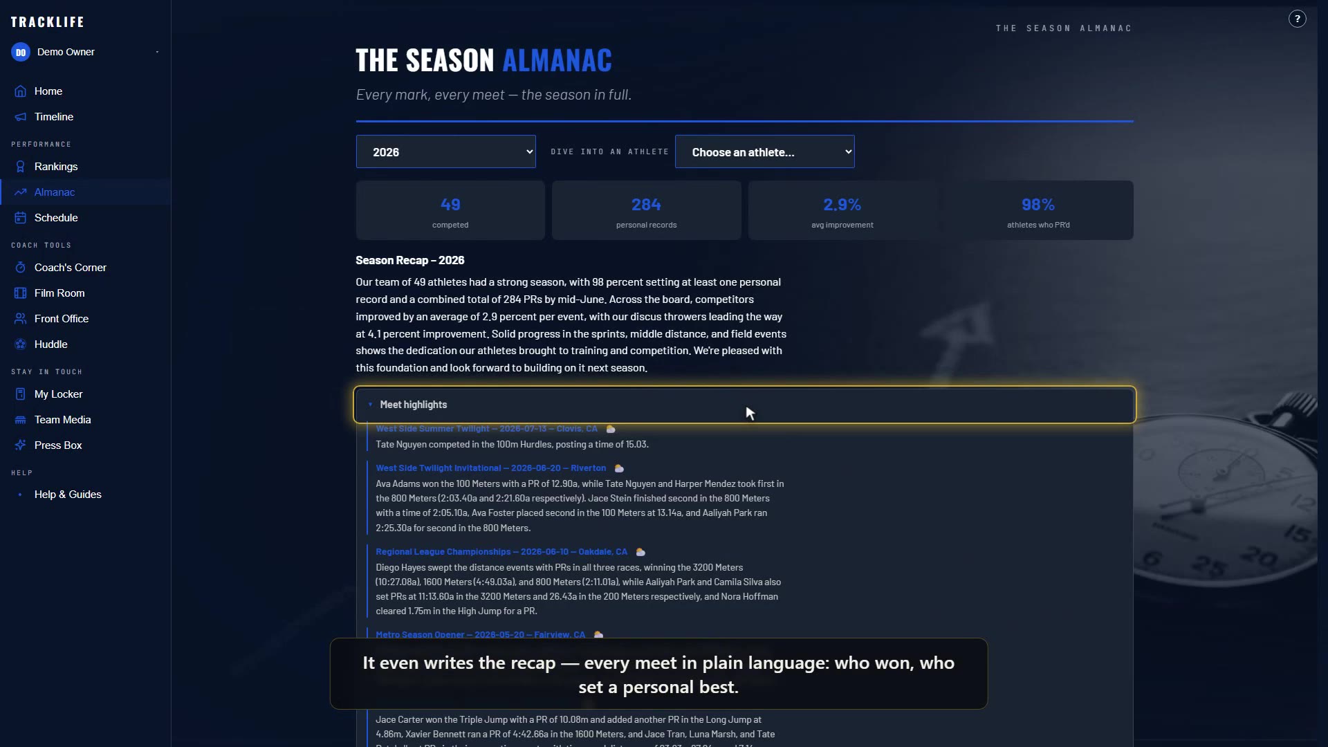 Season Almanac demo: an athlete's progression charts and season recap